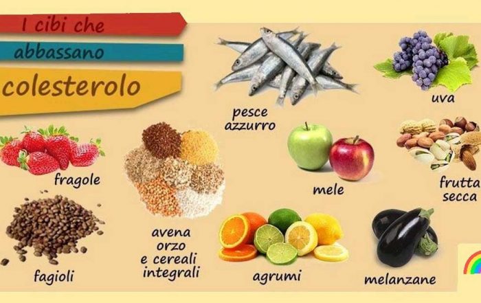 colesterolo-cereali integrali-fagioli-Patrizia Di Mare-nutrizionista-Siracusa-Augusta-Lentini