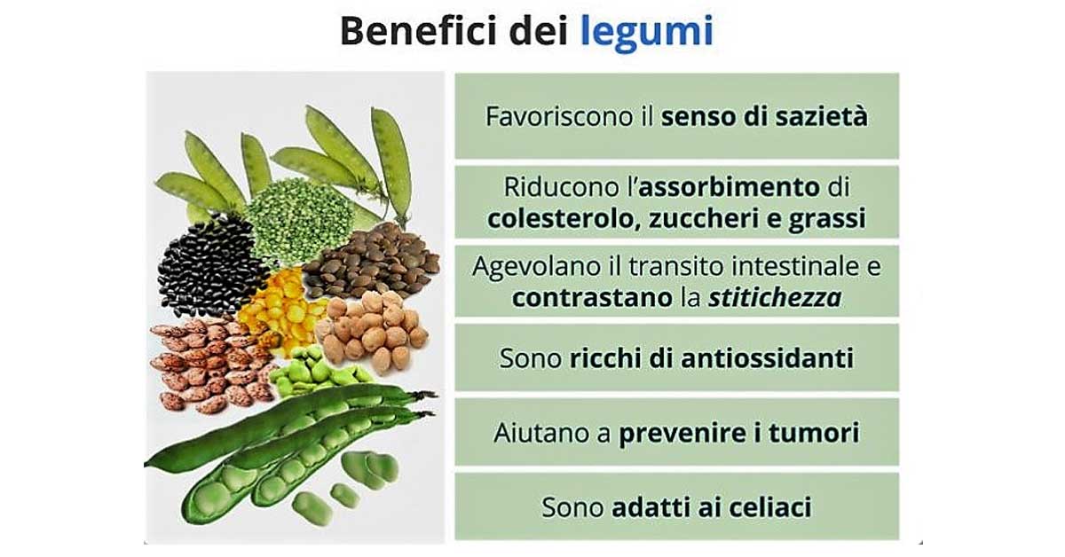 legumi-stitichezza-tumori-Patrizia Di Mare-nutrizionista-Siracusa-Augusta-Lentini