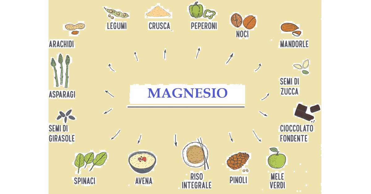 magnesio-riso integrale-spinaci-Patrizia Di Mare-nutrizionista-Siracusa-Augusta-Lentini